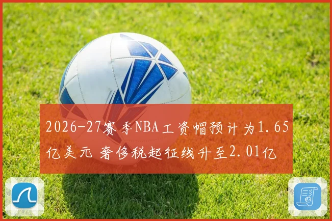 2026-27赛季NBA工资帽预计为1.65亿美元 奢侈税起征线升至2.01亿